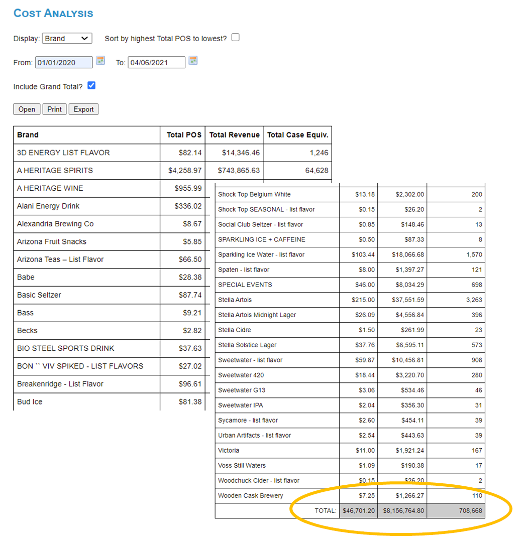 Cost_Analysis_Complete